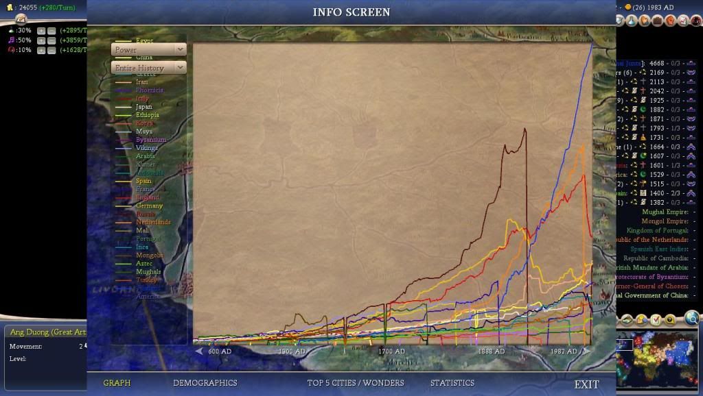 Civ4ScreenShot0015-16.jpg
