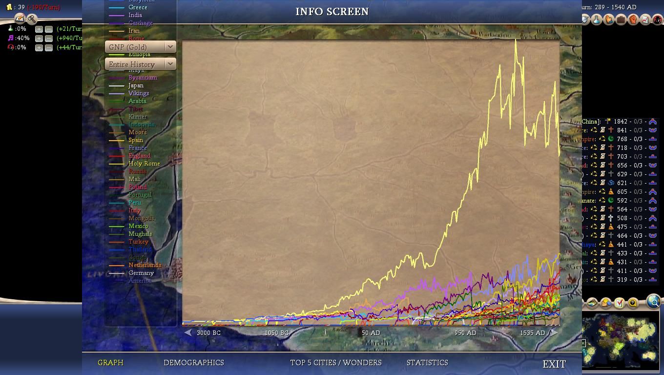 Civ4ScreenShot0015-37_zps1edecbbb.jpg