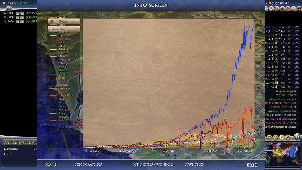 Civ4ScreenShot0016-15.jpg