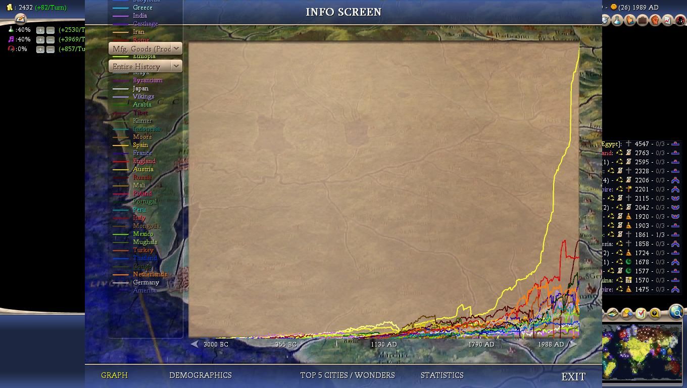 Civ4ScreenShot0016-35.jpg