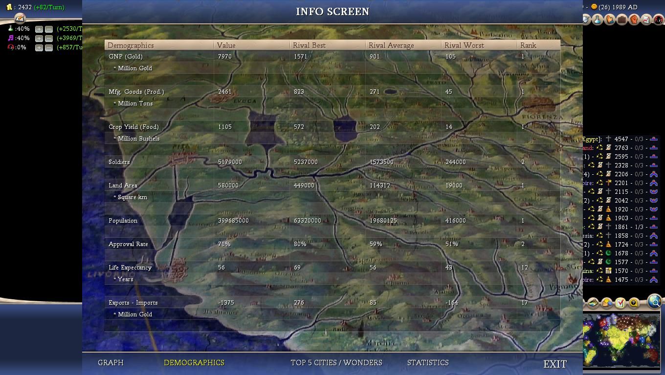 Civ4ScreenShot0017-32.jpg