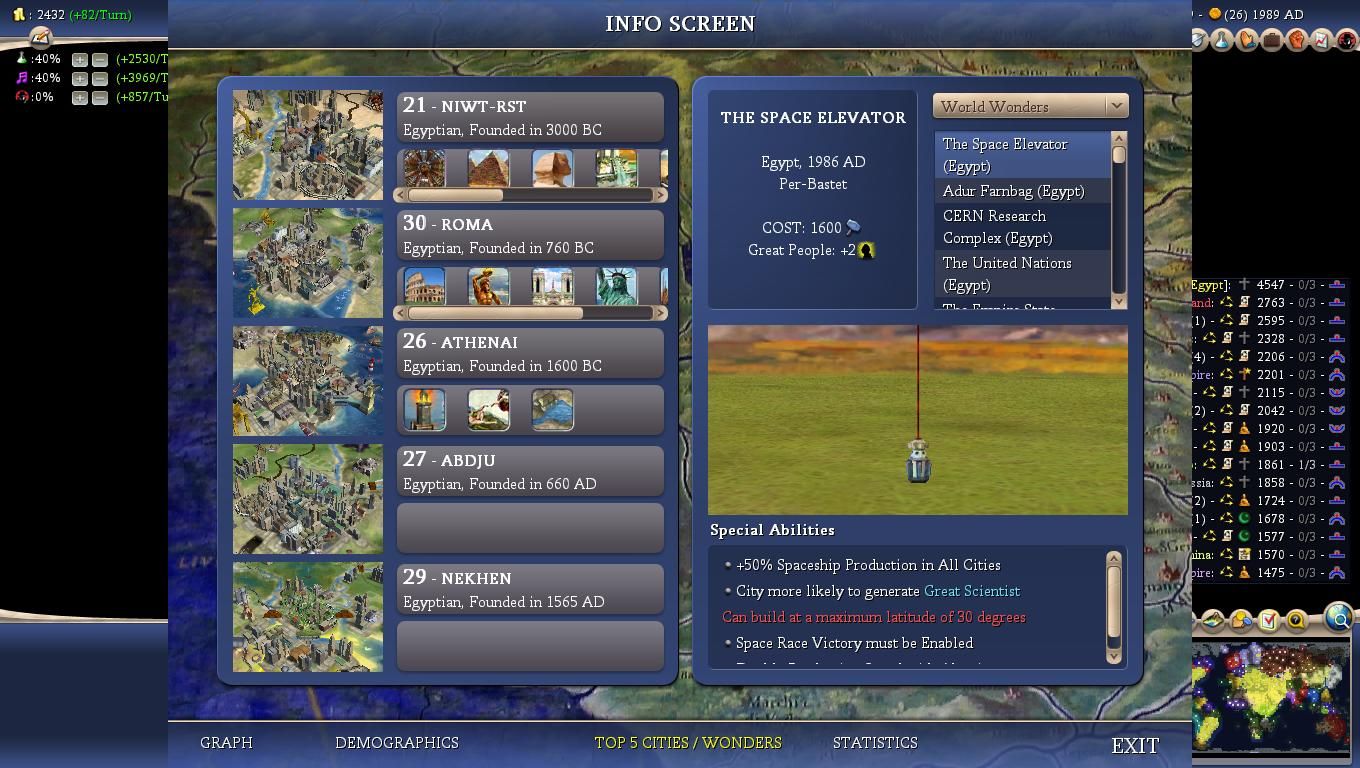 Civ4ScreenShot0018-27.jpg