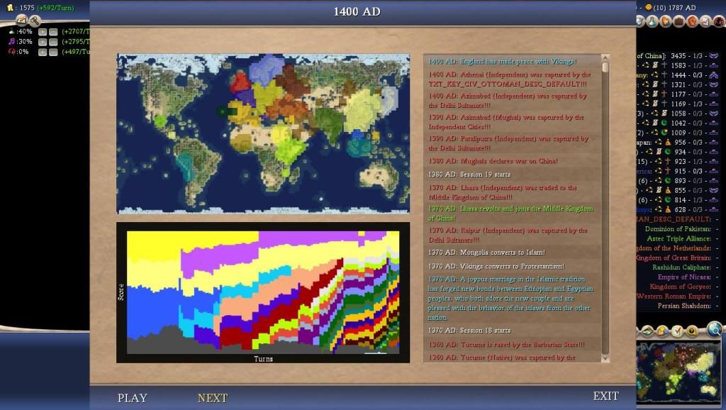 Civ4ScreenShot0020-13.jpg