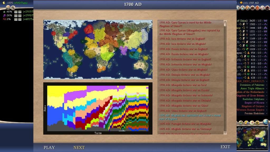 Civ4ScreenShot0021-12.jpg
