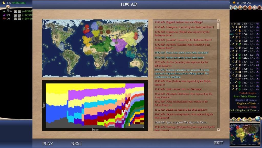 Civ4ScreenShot0021-14.jpg