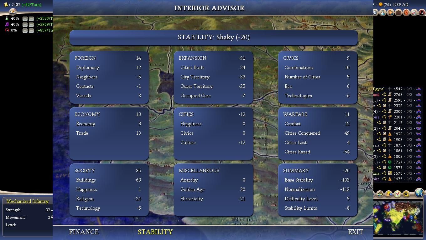 Civ4ScreenShot0021-20.jpg
