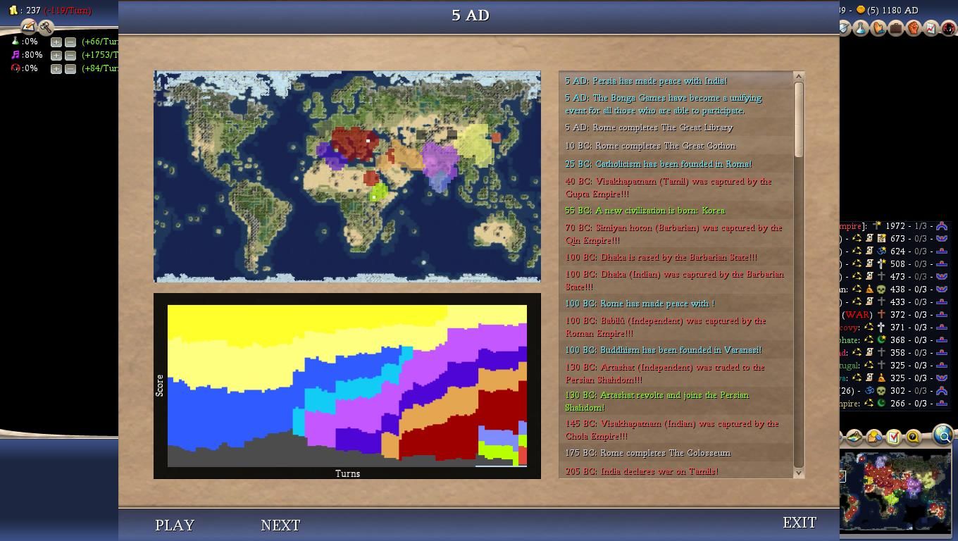 Civ4ScreenShot0021-21_zps410878ad.jpg