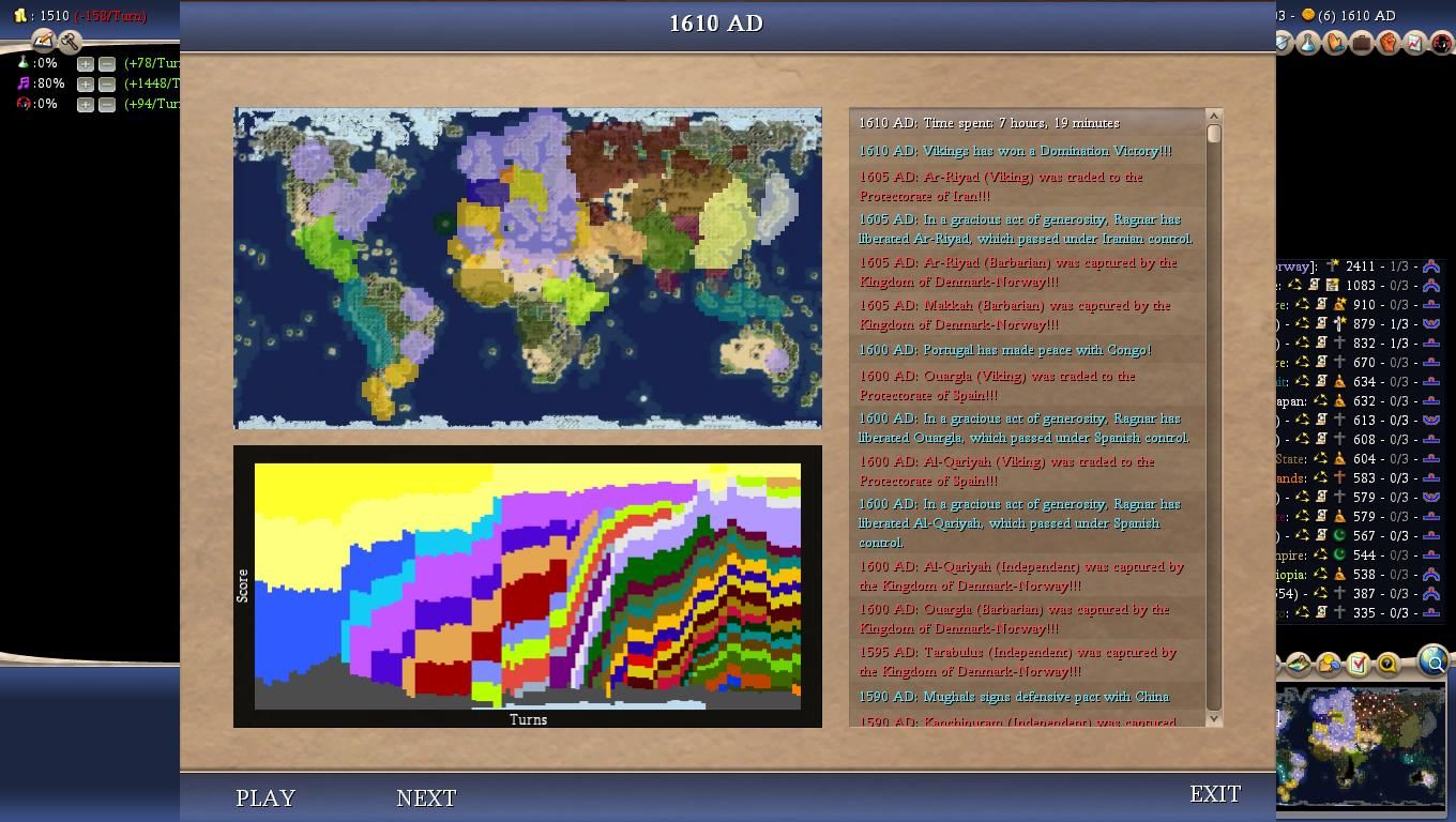 Civ4ScreenShot0021-21_zpsd5f7f8a1.jpg