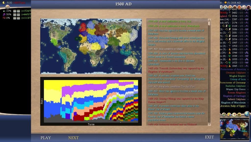 Civ4ScreenShot0022-13.jpg