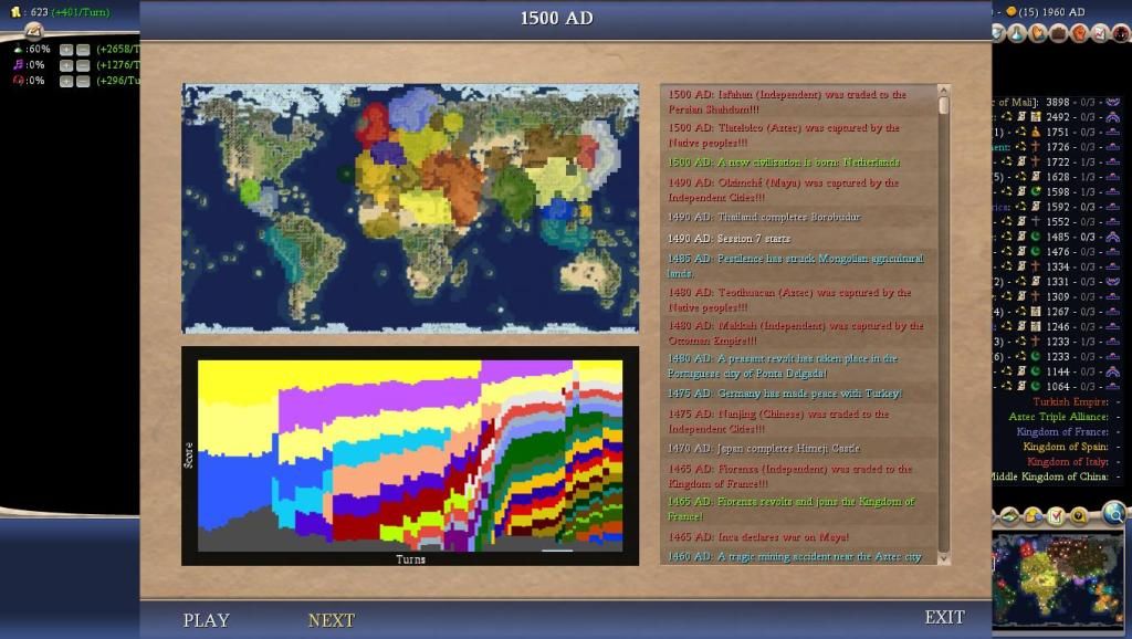 Civ4ScreenShot0022-14.jpg