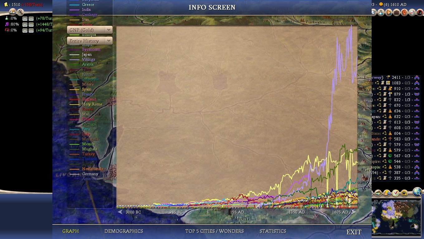Civ4ScreenShot0022-21_zps548bd38e.jpg