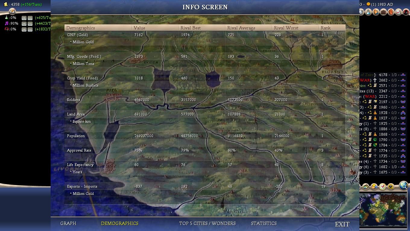 Civ4ScreenShot0022-21_zps8f05fda1.jpg