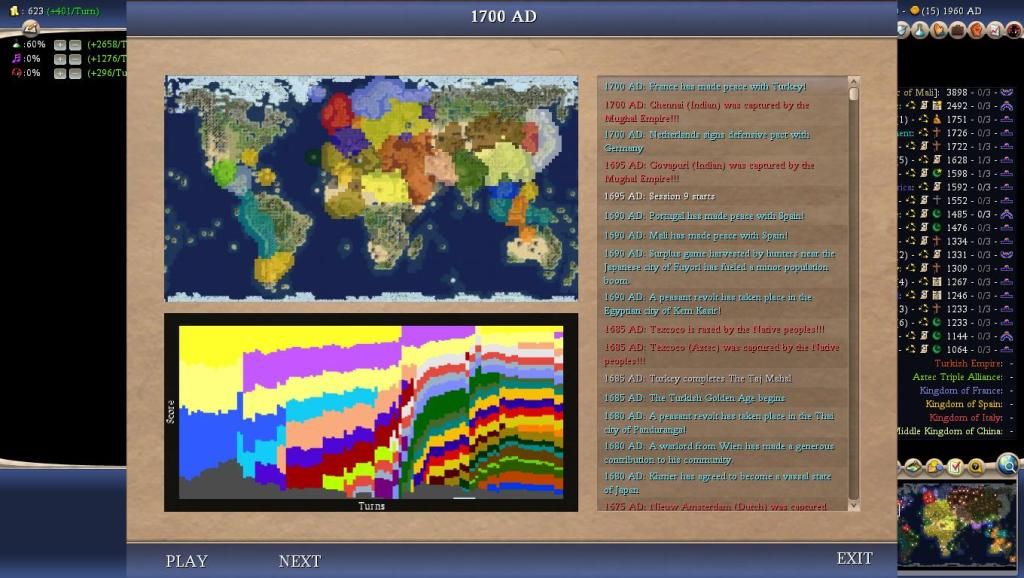 Civ4ScreenShot0023-14.jpg