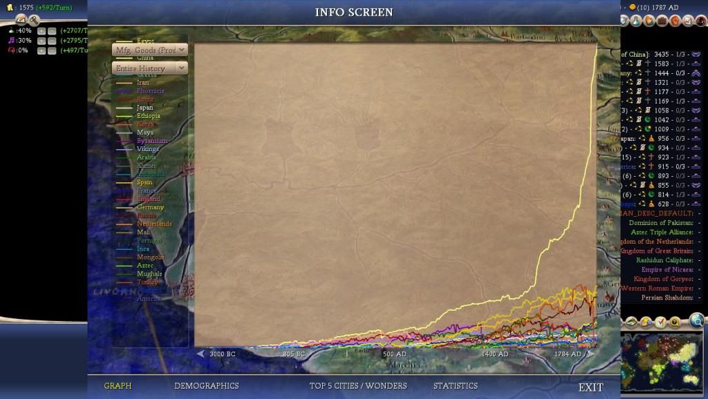 Civ4ScreenShot0024-10.jpg