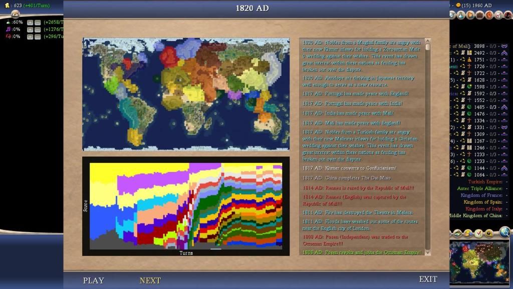 Civ4ScreenShot0024-12.jpg