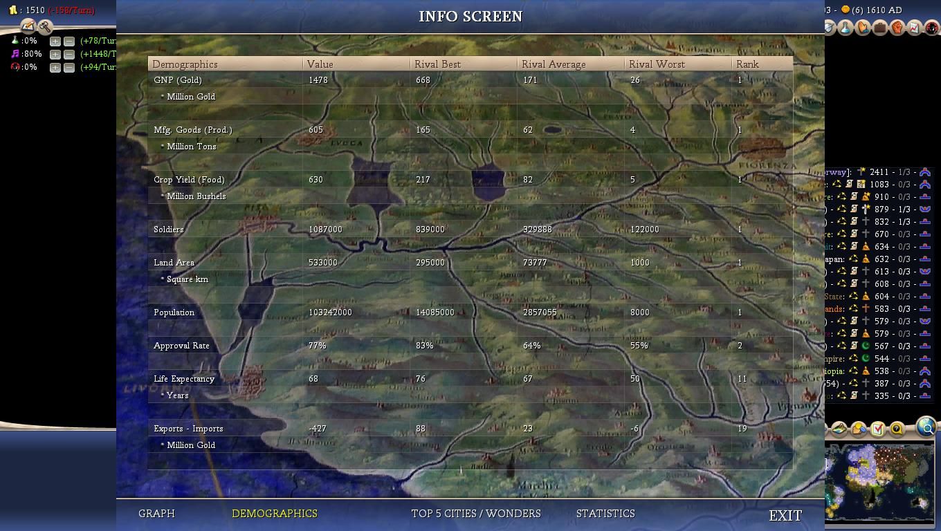 Civ4ScreenShot0024-20_zpsb9c4e176.jpg