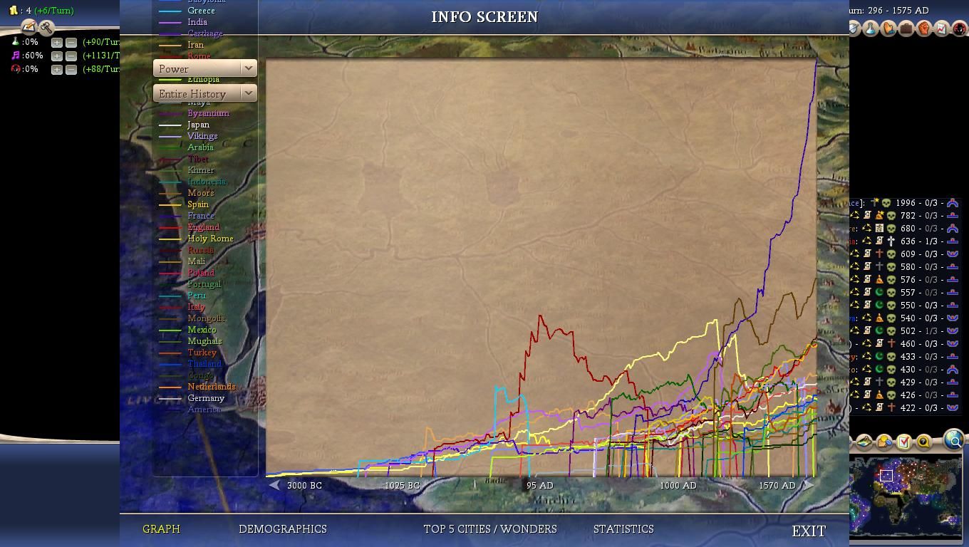 Civ4ScreenShot0024-20_zpse8698ac5.jpg