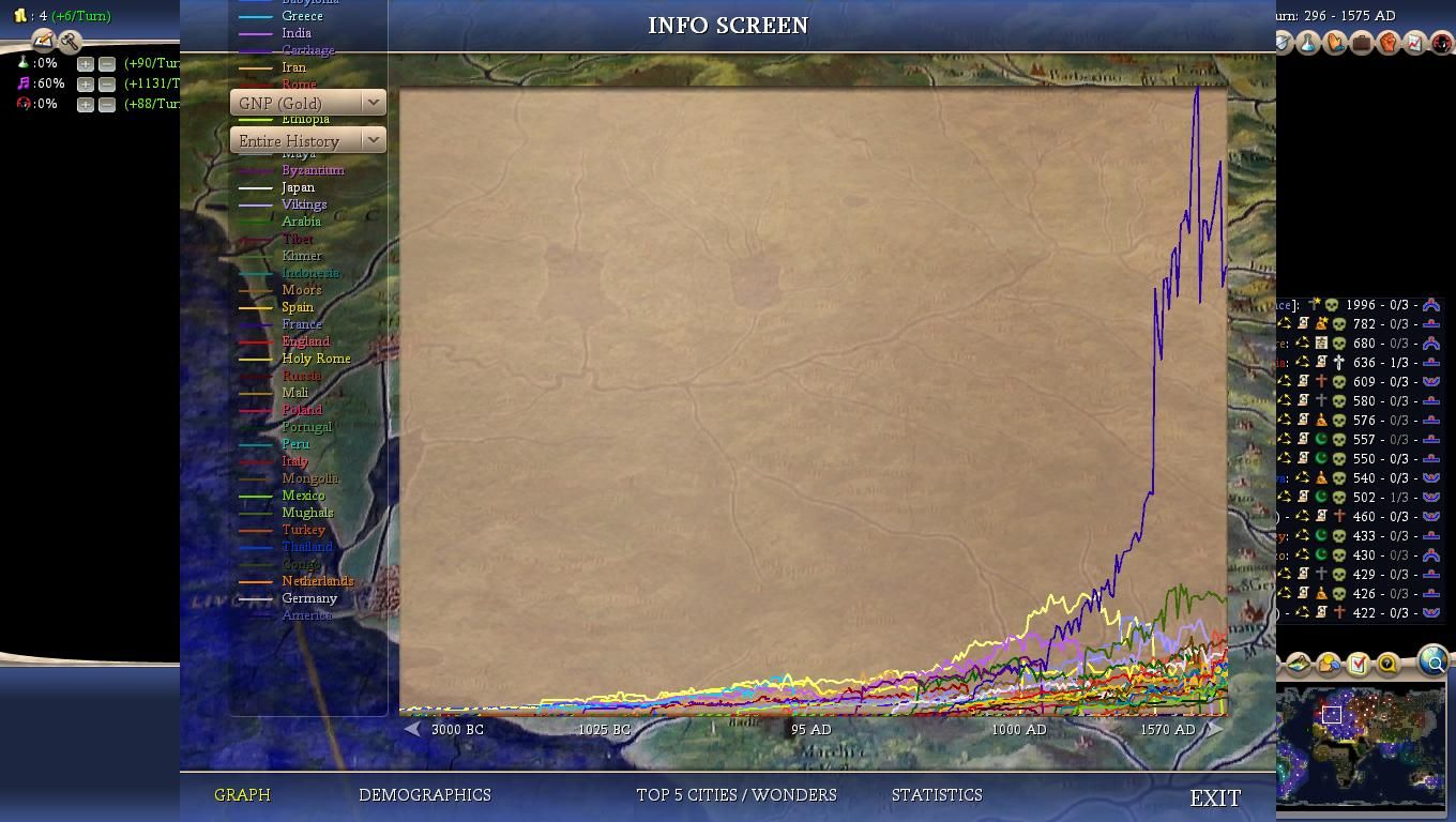 Civ4ScreenShot0025-19_zps7b259e9f.jpg