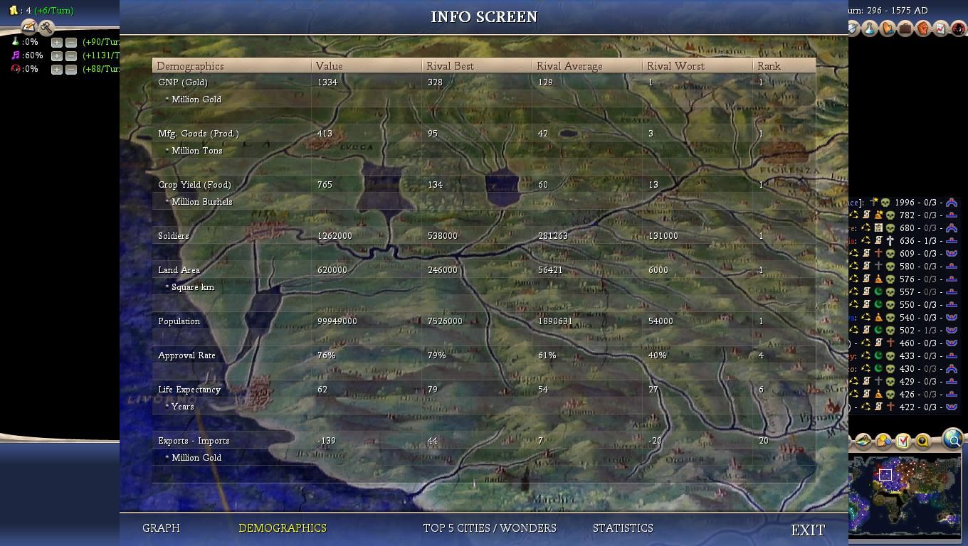 Civ4ScreenShot0026-16_zpsc78edbdb.jpg