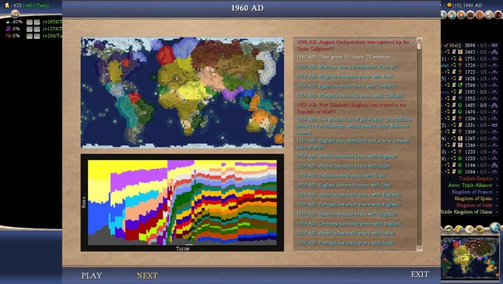 Civ4ScreenShot0026-9.jpg