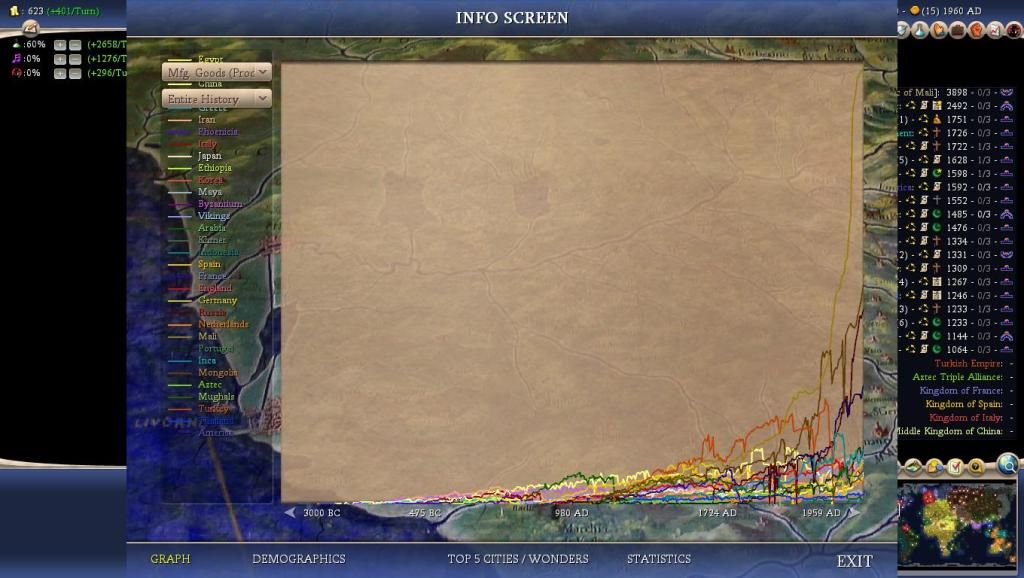 Civ4ScreenShot0028-12.jpg