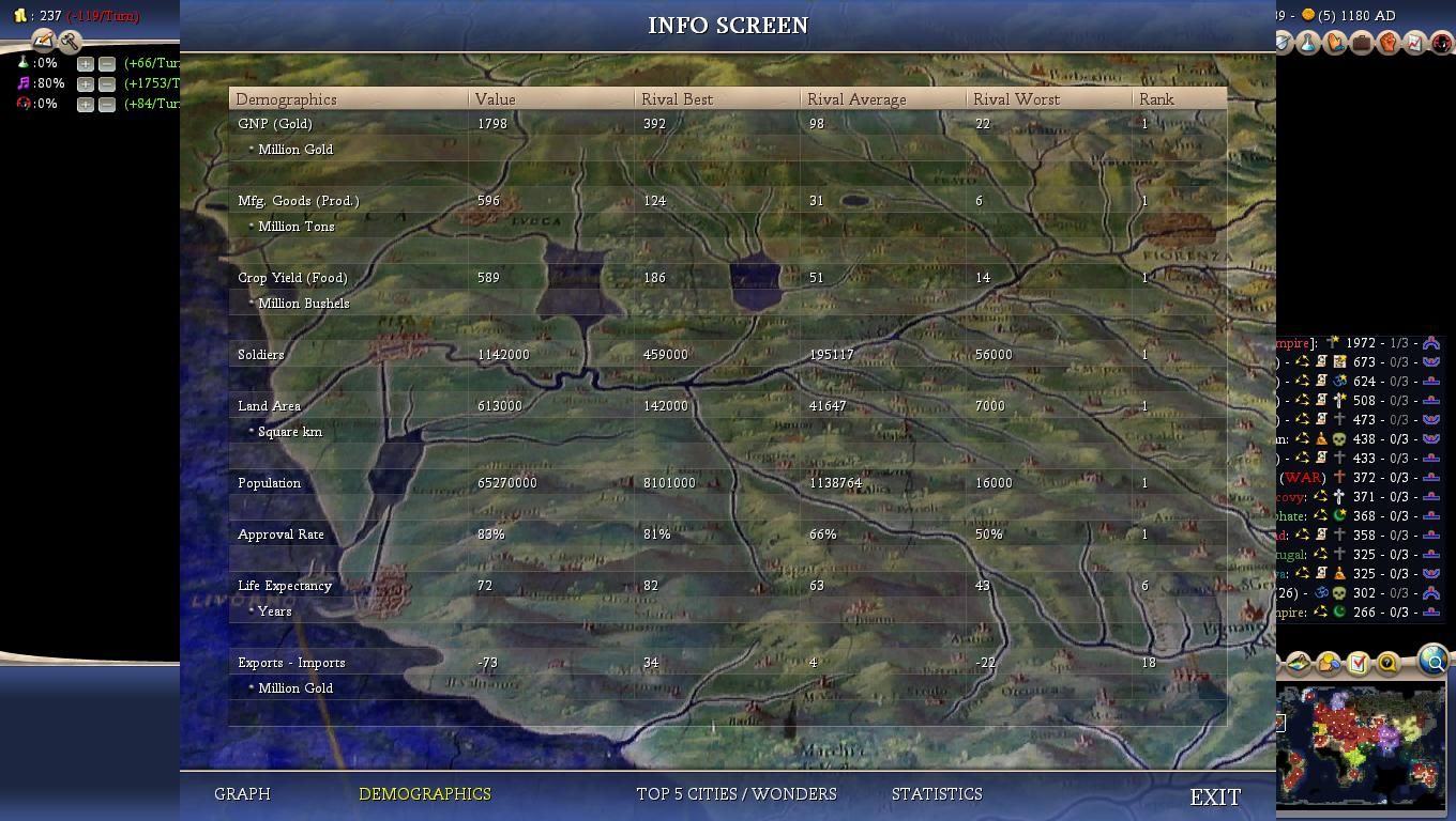 Civ4ScreenShot0028-18_zpsec7e2053.jpg