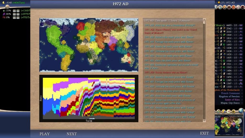 Civ4ScreenShot0029-10.jpg