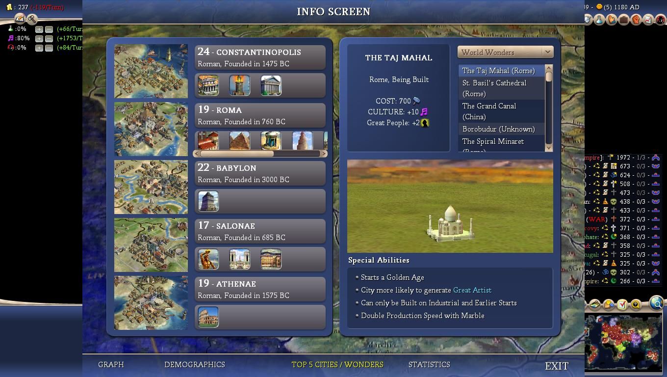 Civ4ScreenShot0029-14_zps52831dbf.jpg