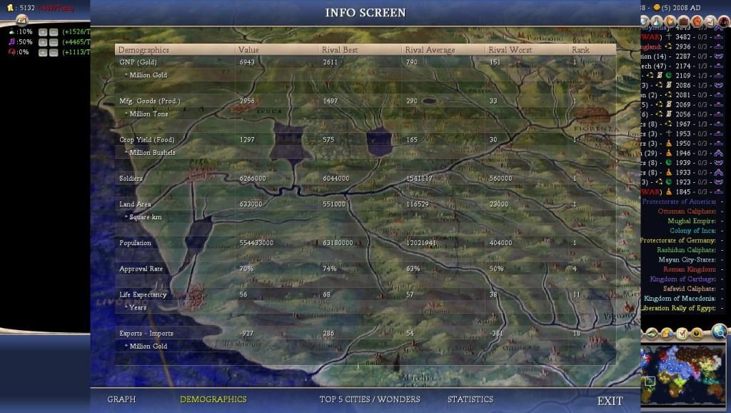 Civ4ScreenShot0029-8.jpg
