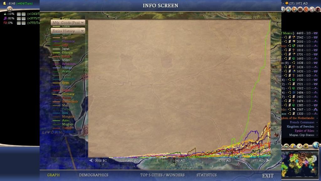 Civ4ScreenShot0030-8.jpg