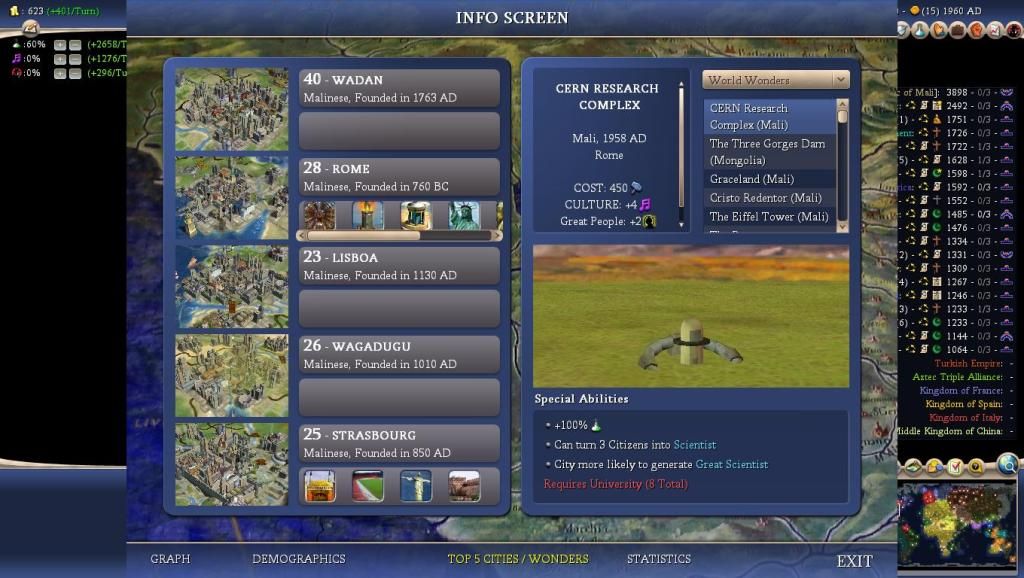 Civ4ScreenShot0031-6.jpg