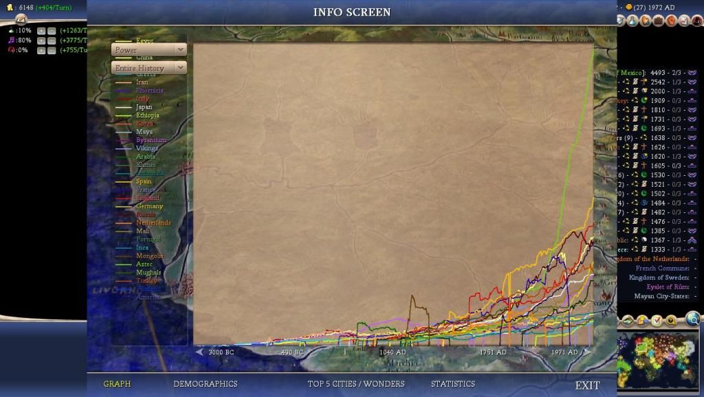 Civ4ScreenShot0032-4.jpg