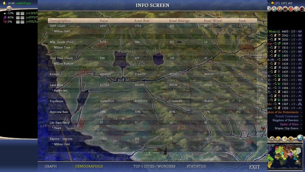 Civ4ScreenShot0033-5.jpg