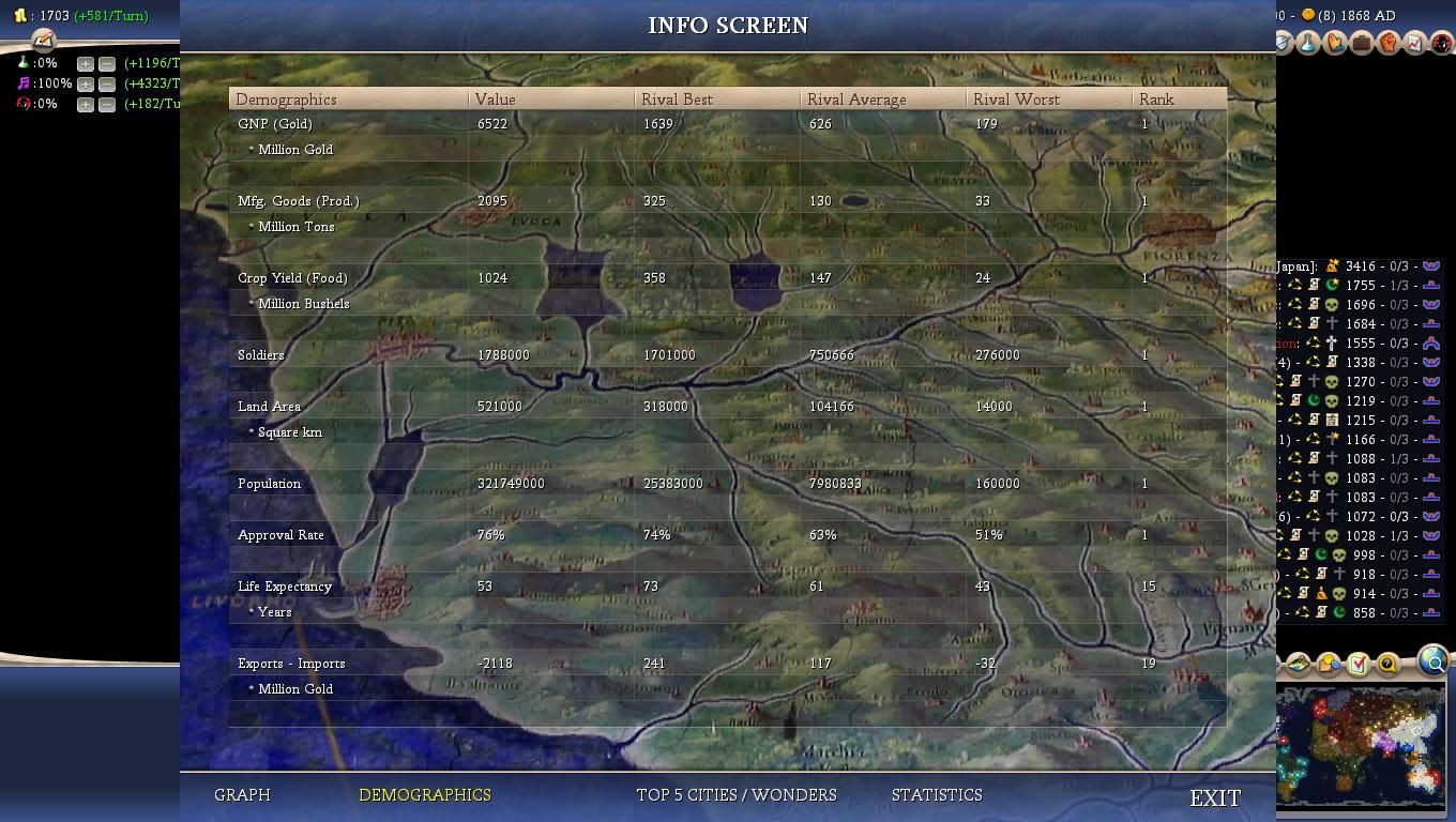 Civ4ScreenShot0034-8_zps96d47cbf.jpg