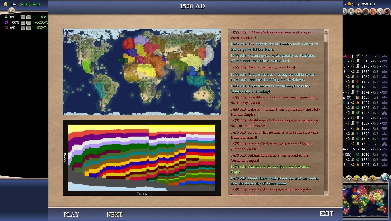 Civ4ScreenShot0036-6.jpg