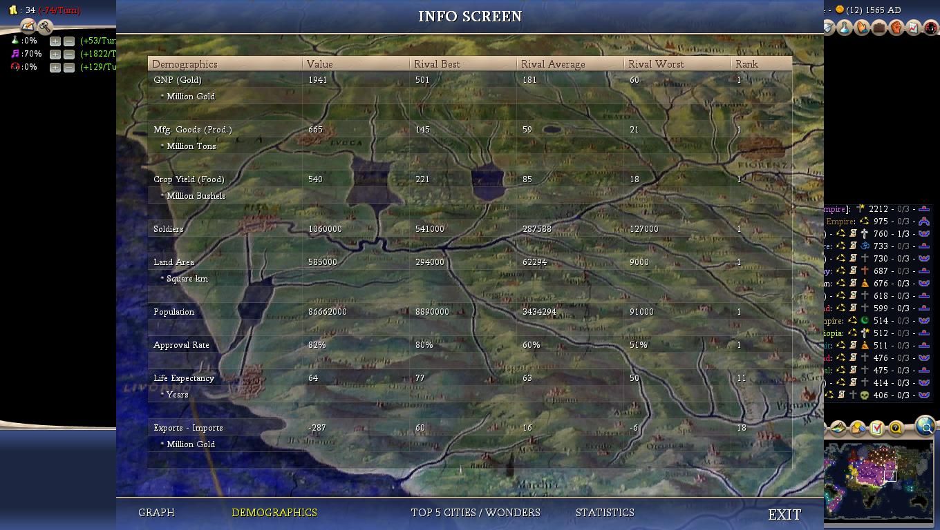 Civ4ScreenShot0037-8_zps9640298b.jpg