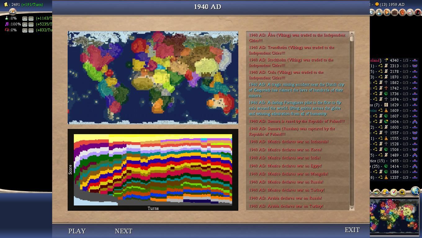 Civ4ScreenShot0039-5.jpg