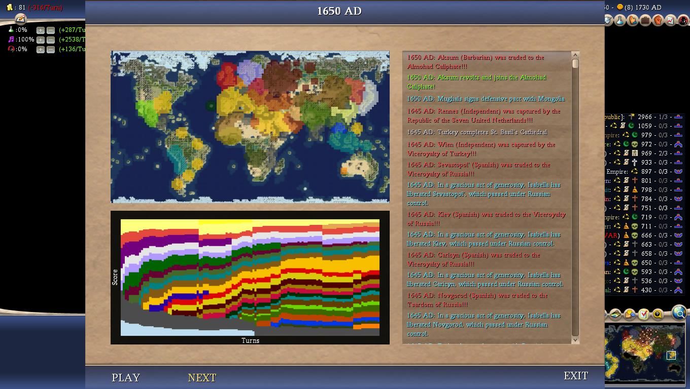 Civ4ScreenShot0047-3_zps1f993c51.jpg