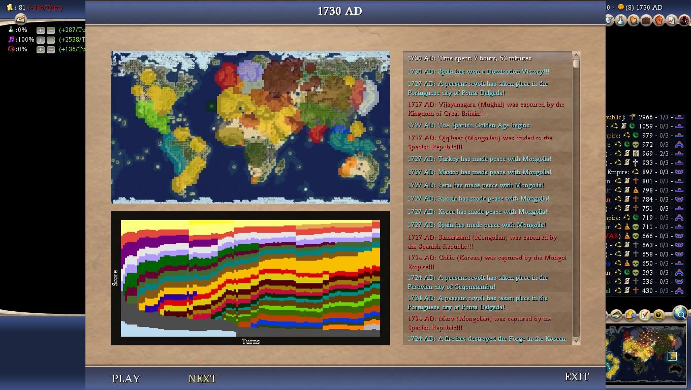 Civ4ScreenShot0049-3_zpsf221d5d8.jpg
