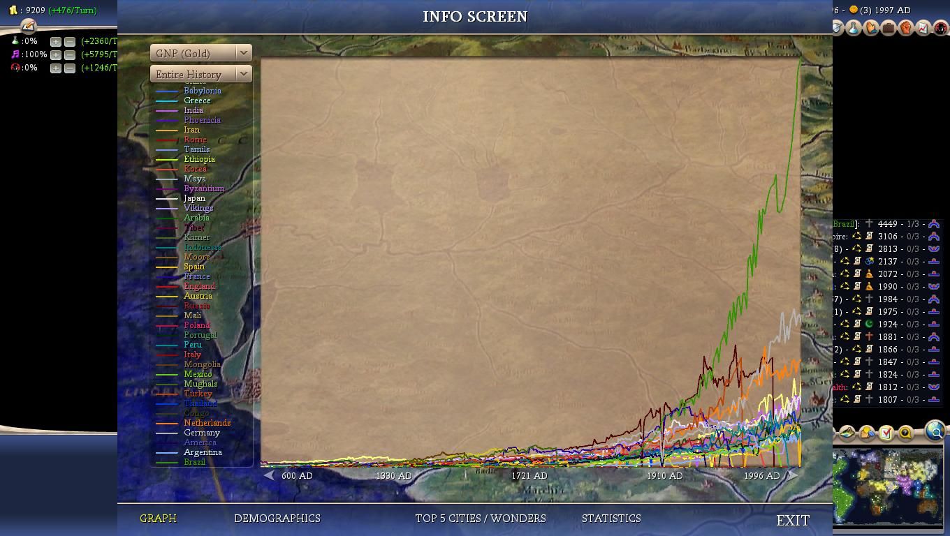Civ4ScreenShot0053_zps891b5382.jpg