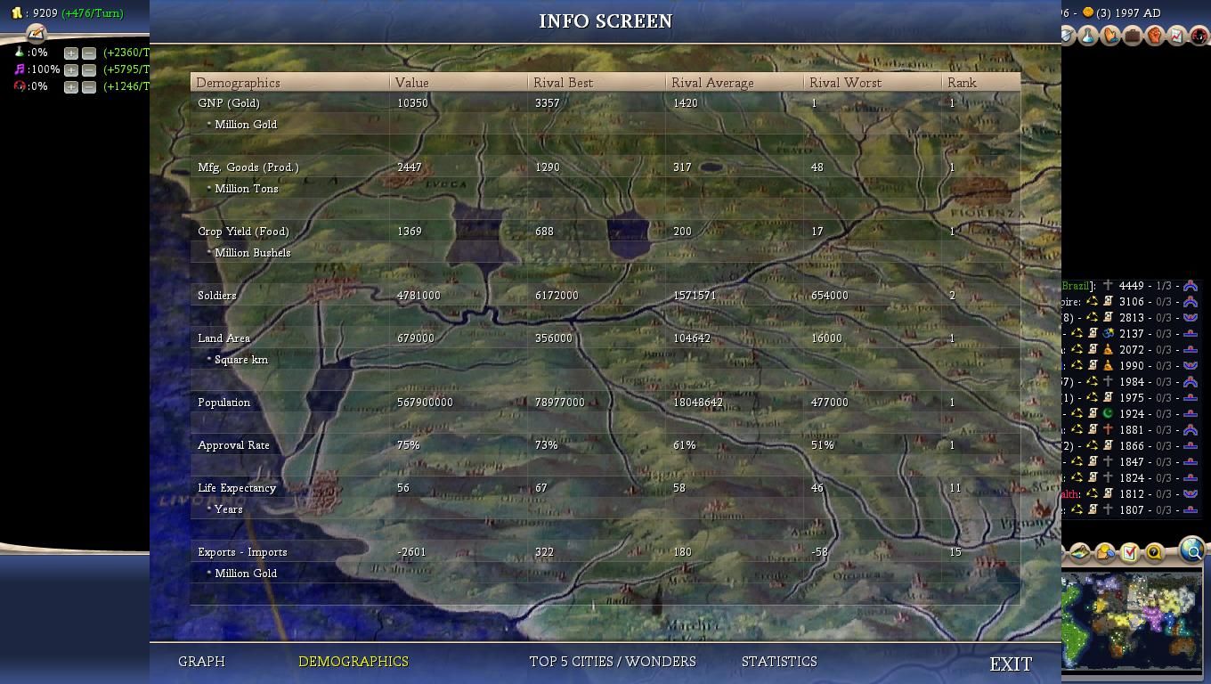 Civ4ScreenShot0055_zps4277f65f.jpg