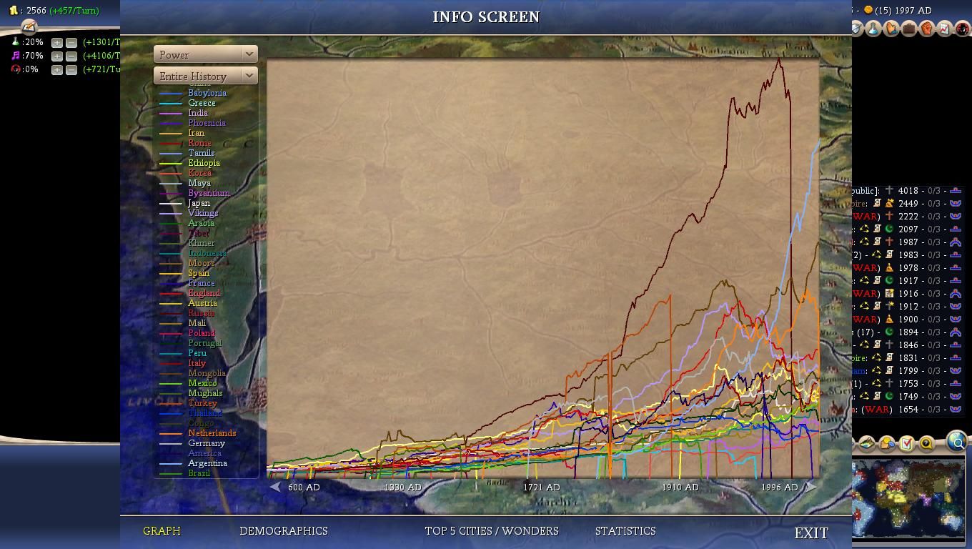 Civ4ScreenShot0004_zpseed2593e.jpg