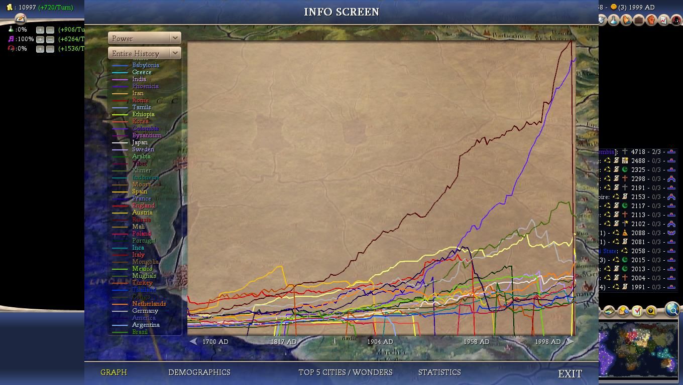Civ4ScreenShot0009_zps507190be.jpg
