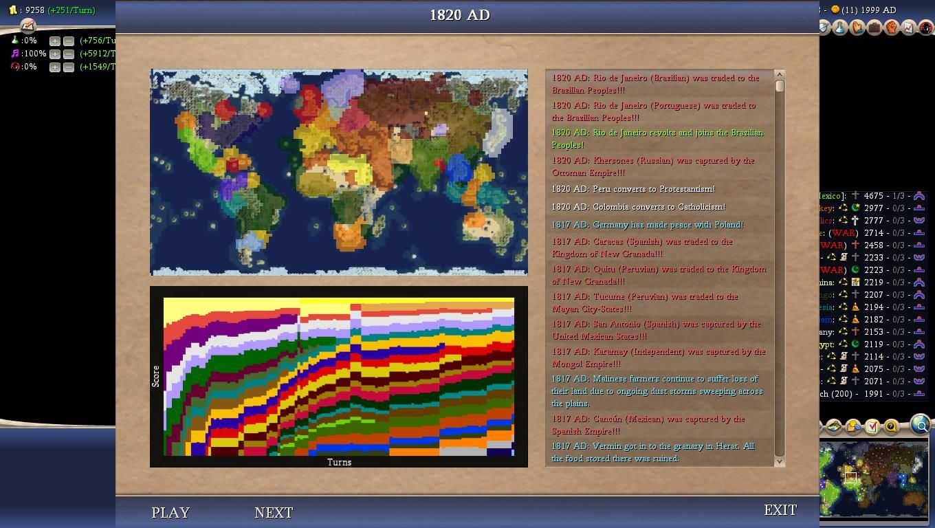 Civ4ScreenShot0004_zps6743f391.jpg
