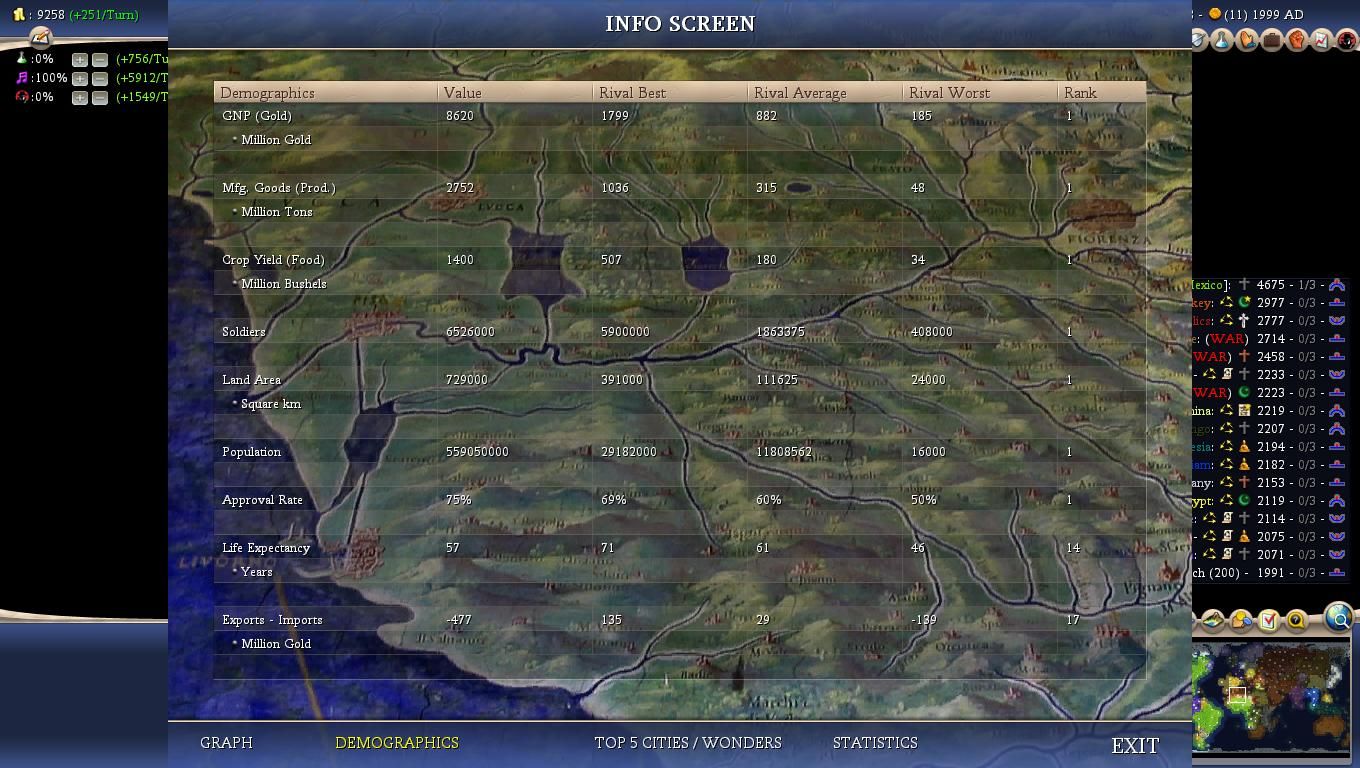 Civ4ScreenShot0011_zps117999cd.jpg