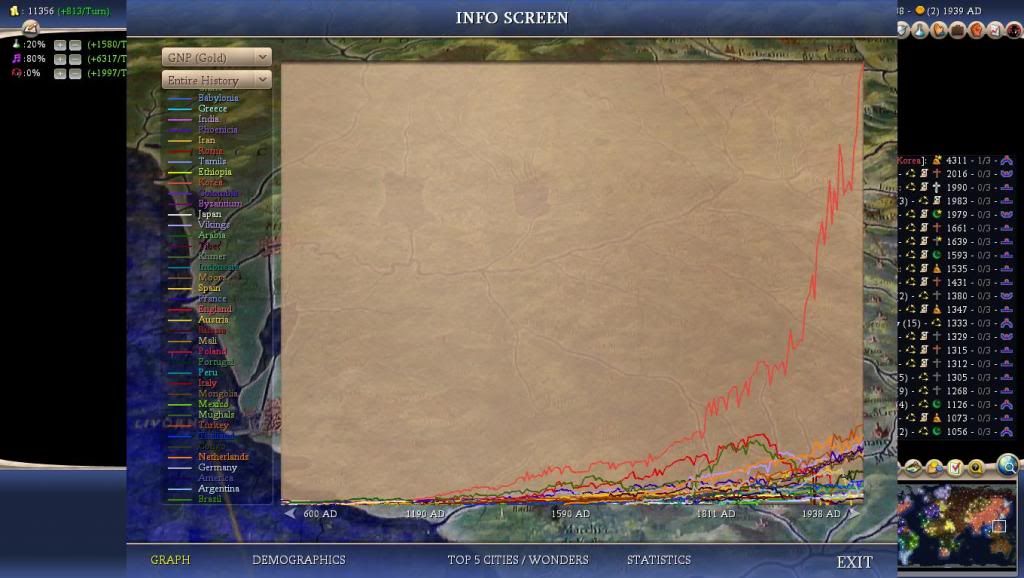 Civ4ScreenShot0026_zps5e8c10d9.jpg