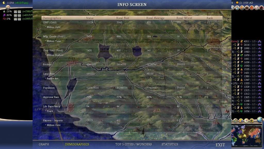 Civ4ScreenShot0027_zps390abba3.jpg
