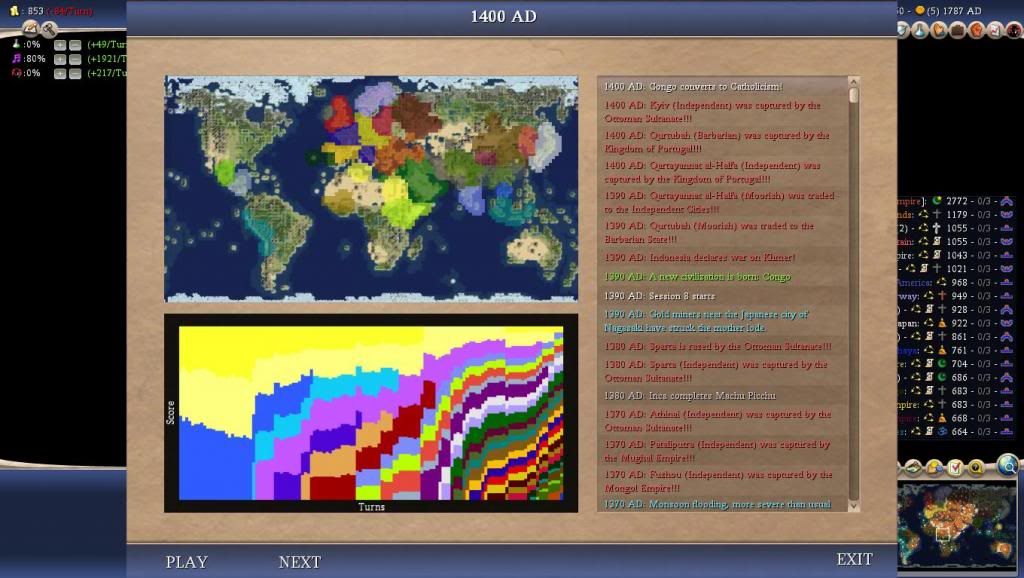Civ4ScreenShot0010_zps84d59c5a.jpg