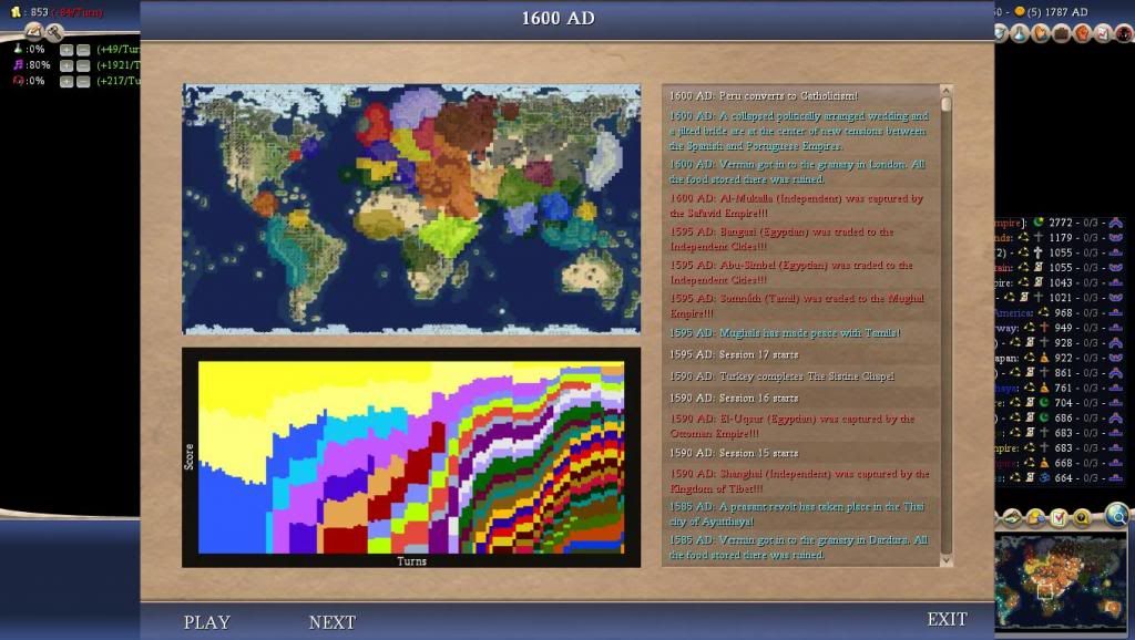 Civ4ScreenShot0011_zps3294e83d.jpg