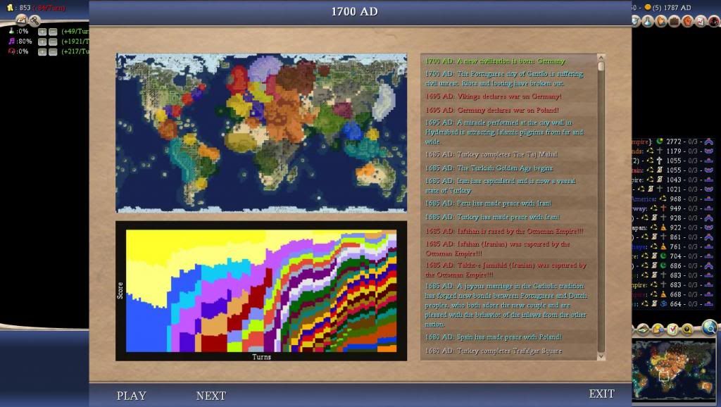 Civ4ScreenShot0012_zpsc302a0df.jpg